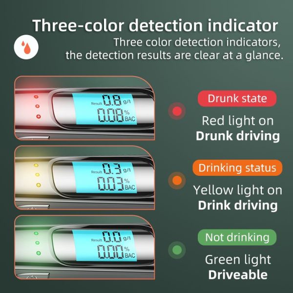 High Precision Alcohol Tester - Image 4
